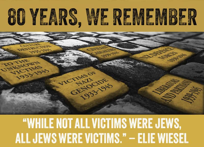 International Holocaust Remembrance Day in New Zealand