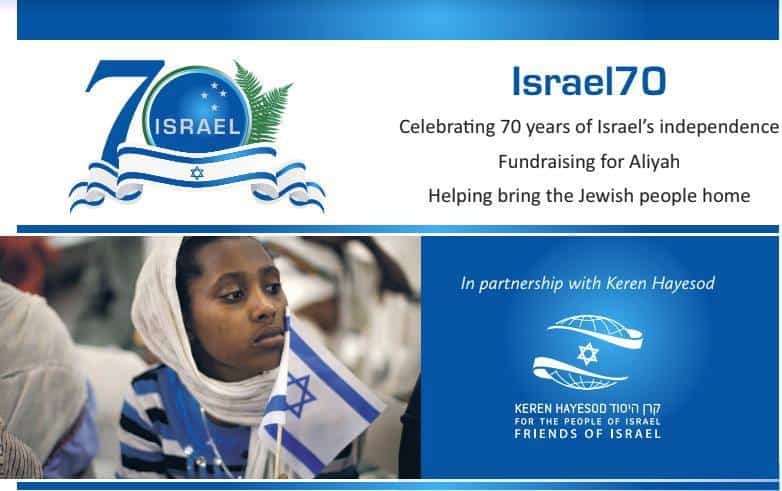 Fundraising for Aliyah – Showcase Dinner Event